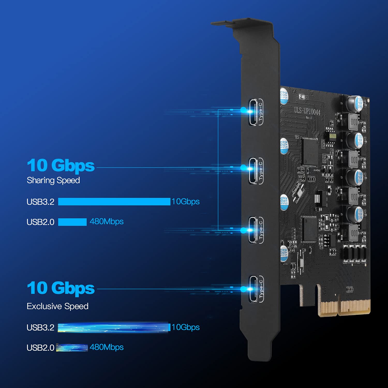 PCIe