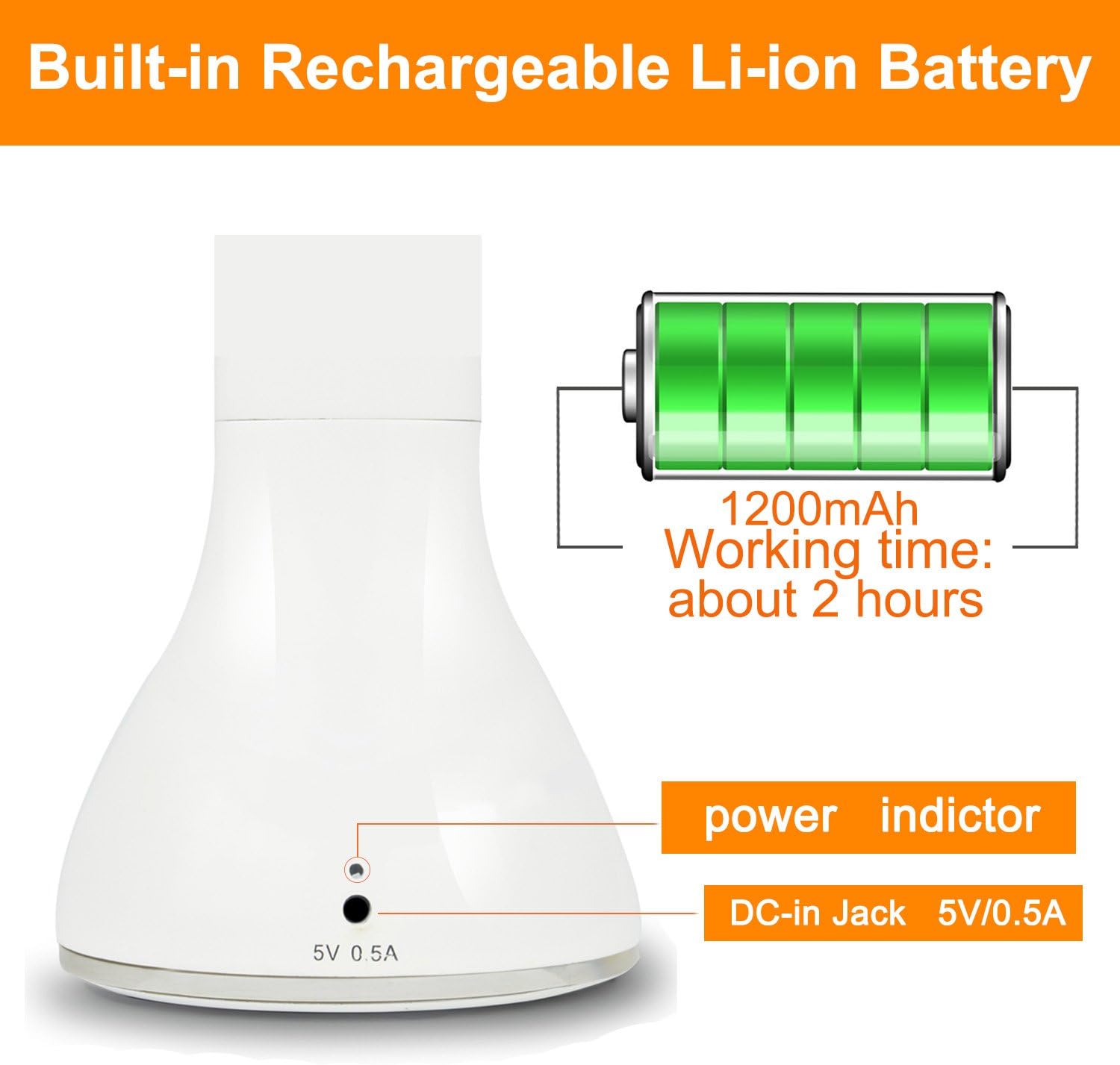 sakruda led desk lamp