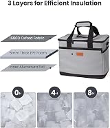 Kollea Cool Bag 30 Litre Insulated Cooler Lunch Bag with Straps view 3