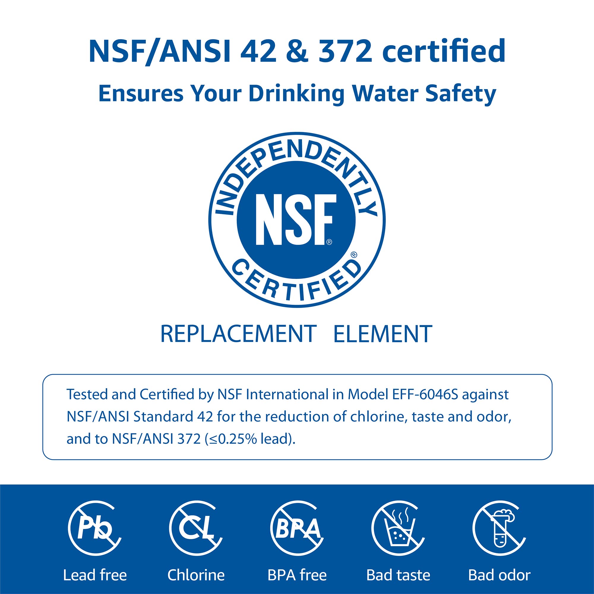 Waterspecialist Replacement for LG® LT1000P®, LT1000PC, ADQ747935, LFCC22426S, LRFXS2503S, LMWS27626S, LRDCS2603S, 6 Month 200 Gallon Refrigerator Water Filter and LT120F® Air Filter, 3 Combo