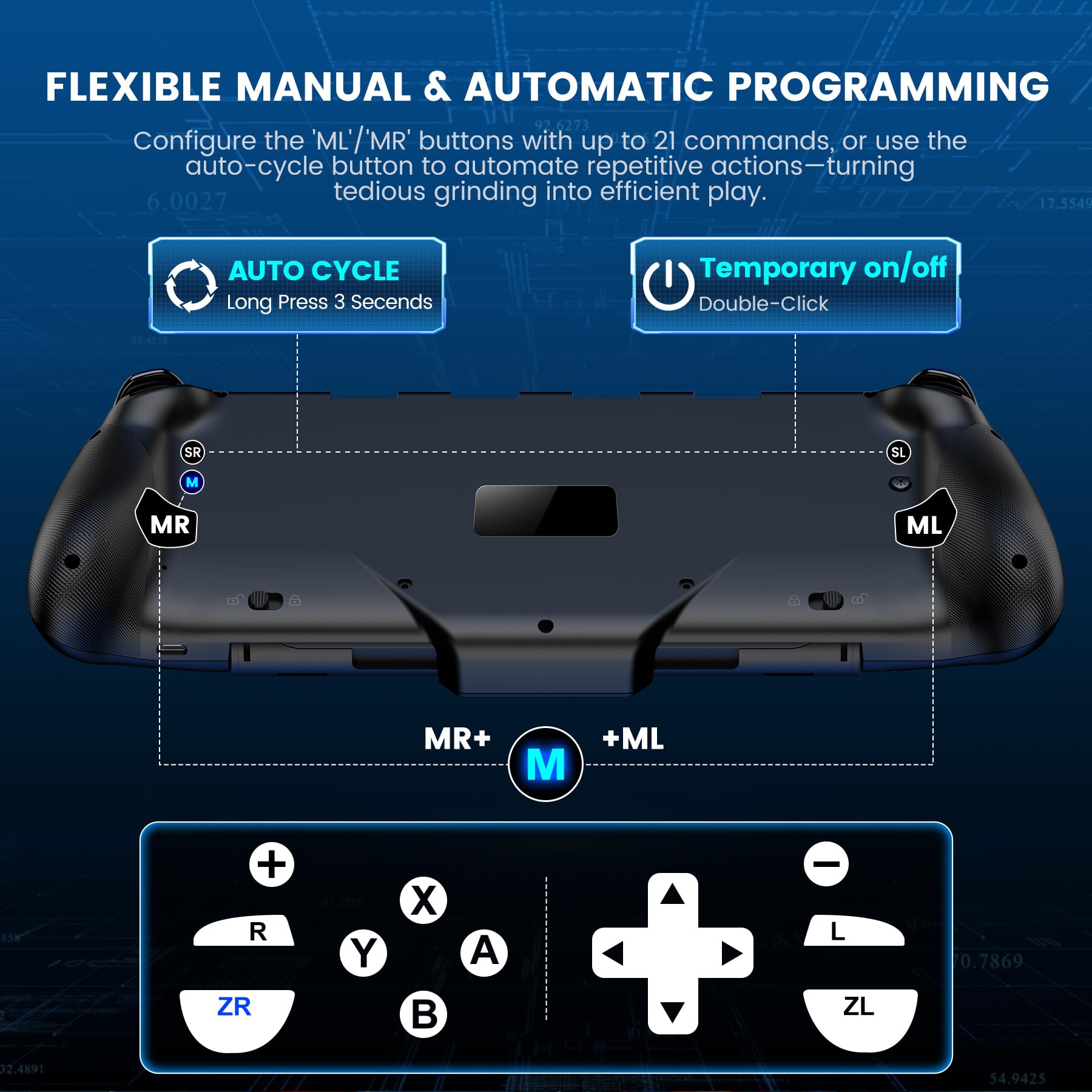 BEBONCOOL GAMING Switch Controller für Nintendo Switch 2, Bluetooth Remote für Handheld-Modus mit 1000mAh, Programmierbare, 6-Achsen-Gyro, Vibration, Turbo Großer Griff Switch 2 Controller 5