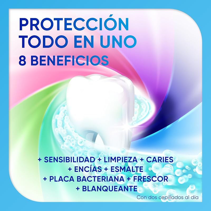 Multiprotección Pasta Dental Sensibilidad, Menta, Pack 4x75 ml