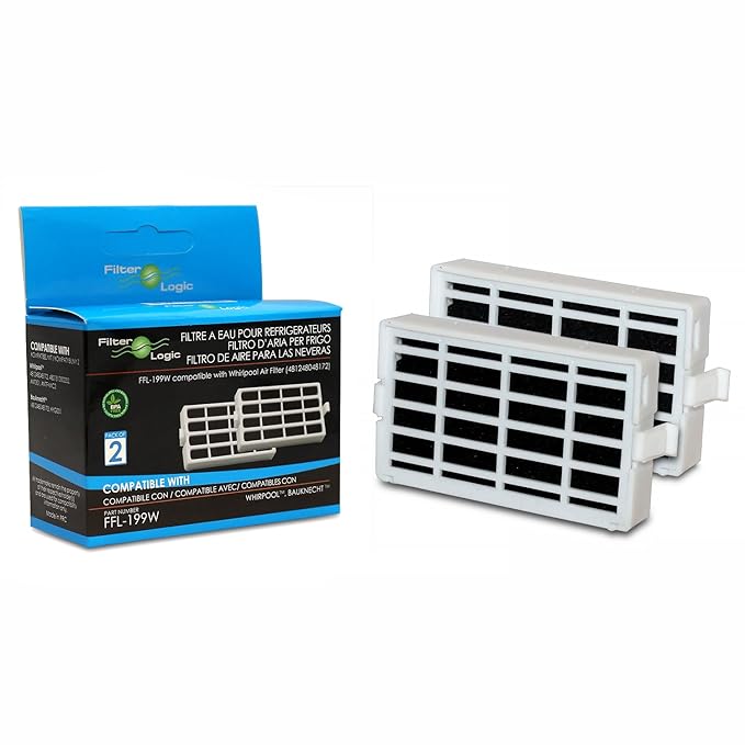 FilterLogic | 2er Pack - Antibakterielle Hygiene Luftfilter für Bauknecht Whirlpool Side-by-Side Kühlschrank - Microban ANT00