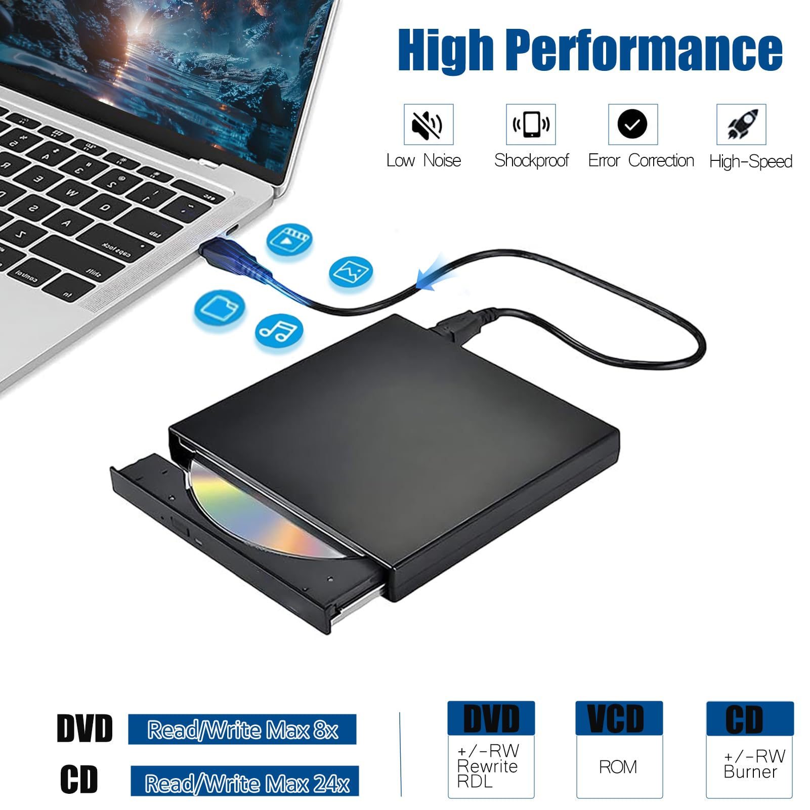 External CD/DVD Drive for Laptop PC,USB Silm Portable CD Burner +/-RW DVD ROM Player Reader Writer Optical Disc Drive for Laptop Desktop PC Windows 11/10/8/7 Linux OS Mac Macbook（with Type-C adapter）
