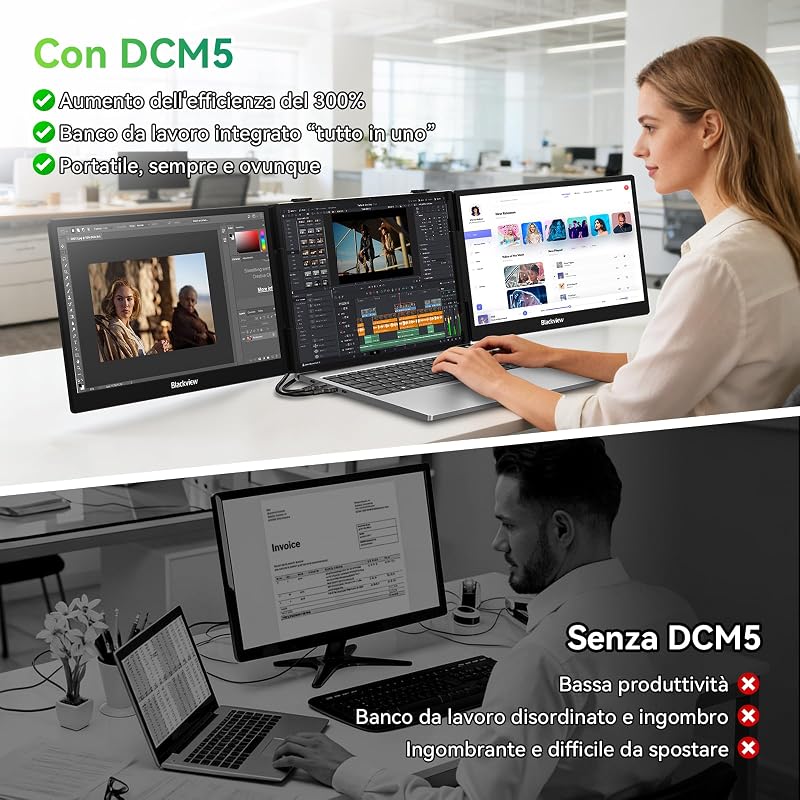 DCM5 Monitor Portatile per Laptop, Ultrasottile e Leggero,14″ FHD 1080P Ultra Triplo Schermo PC Portatile, Plug & Play, Adatto da 13-17″,compatibile con Smartphone, PC, Mac, PS5, Xbox