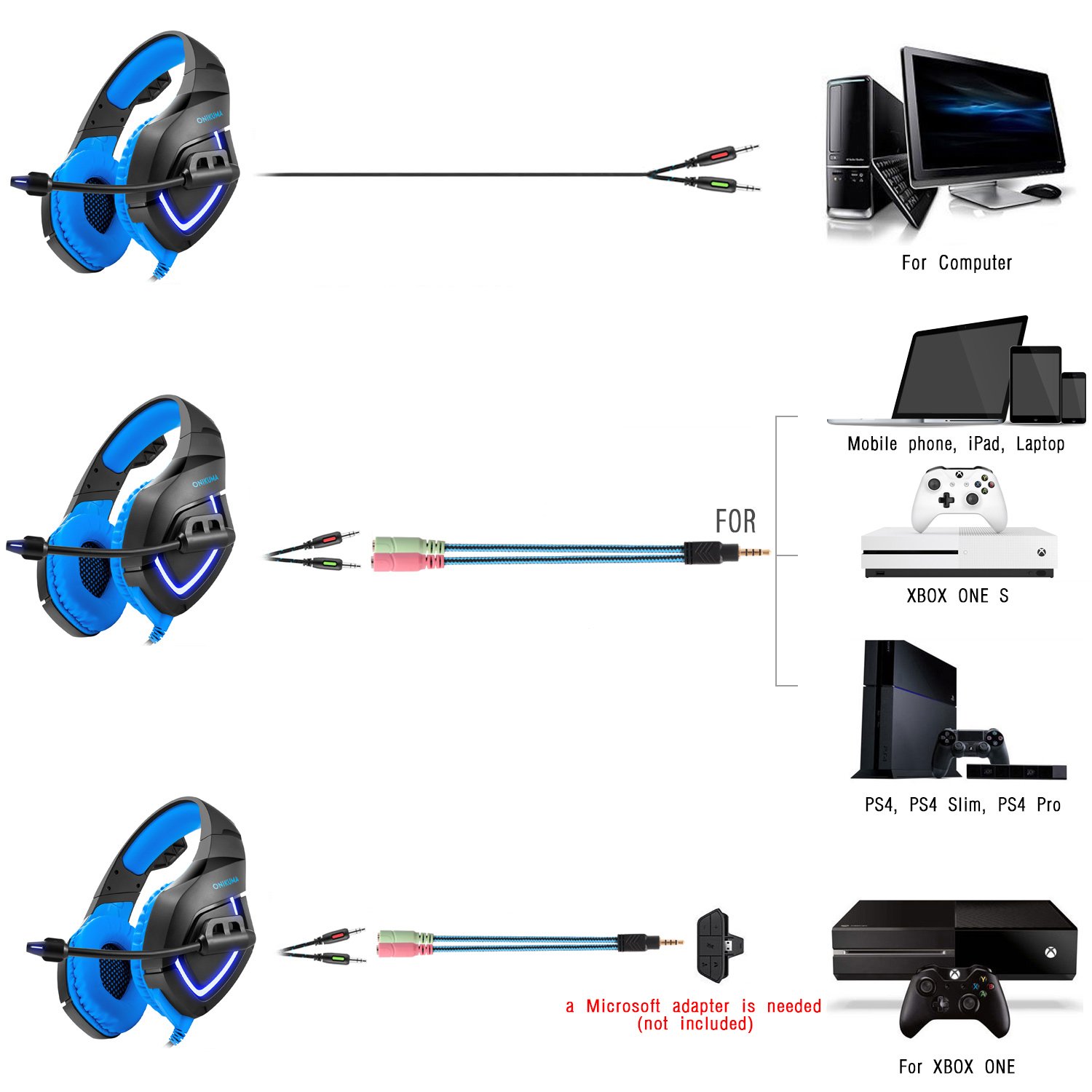 ZaKitane LED Light Gaming Headset PS4 MIC,3.5mm Over-Ear Headphone Earphone for X box One s Game Headsets Volume Control,Comfortable Stereo Bass Noise Cancelling USB Gamer PC Laptop Headphones