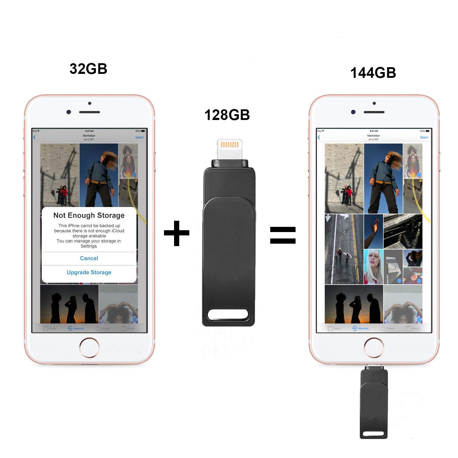 iOS USB Flash Drive 128GB - USB 3.0 Zinc Alloy Memory Stick External Storage Compatible iPhone/PC/iPad/Android More Devices USB Port (Gray)