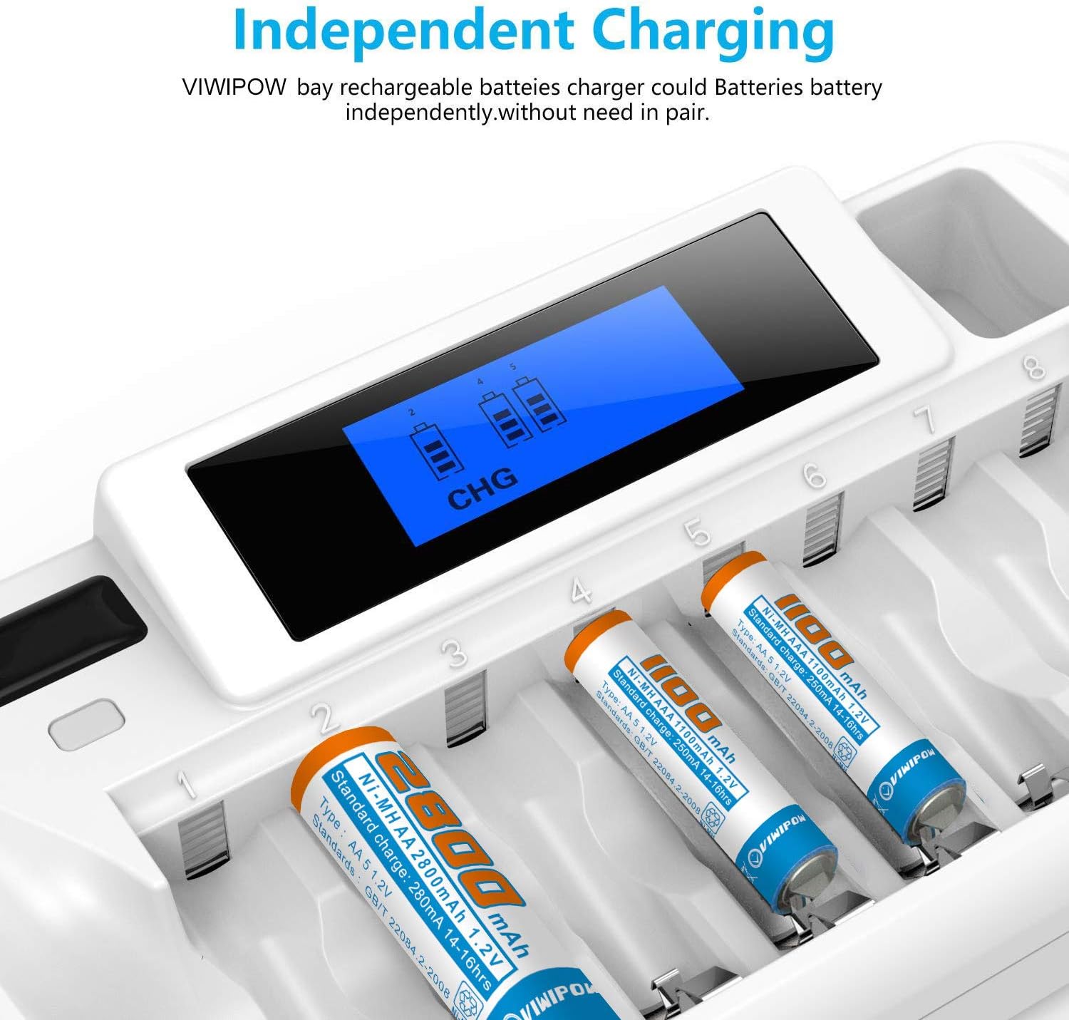 Battery Charger, 8+1 Bay Smart Battery Charger with LCD Display for AA/AAA Ni-MH/Ni-Cd 9V Rechargeable Batteries Charger: Home Audio & Theater