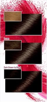 Garnier Color Sensation Permanent Hair Dye 4.0 Deep Brown 100% Grey Coverage view 3