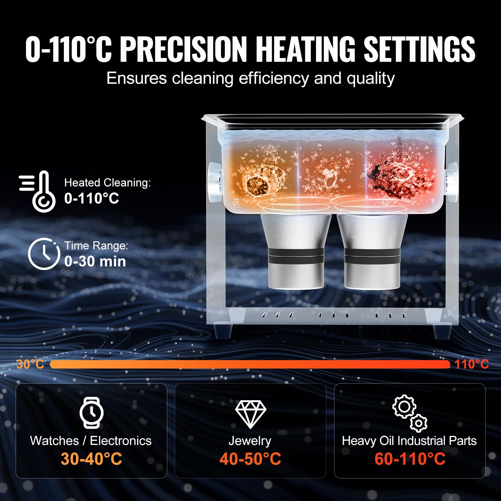 VEVOR 3L Sonic Cleaner With Heater Timer & Basket, Professional Digital ...
