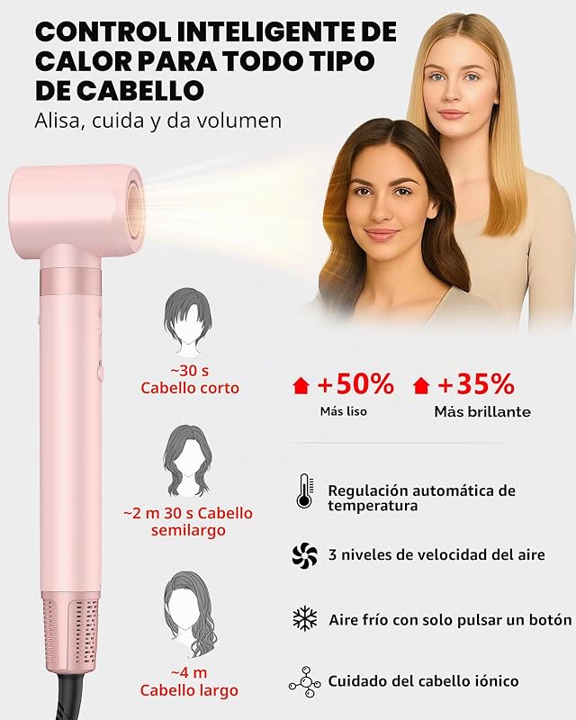 Secador de ar quente,[5 em 1] Conjunto de styler de ar destacável multifunção com secador de iões negativos, modelador e escova térmica para cabelo seco, liso e encaracolado — foto 6 de 8