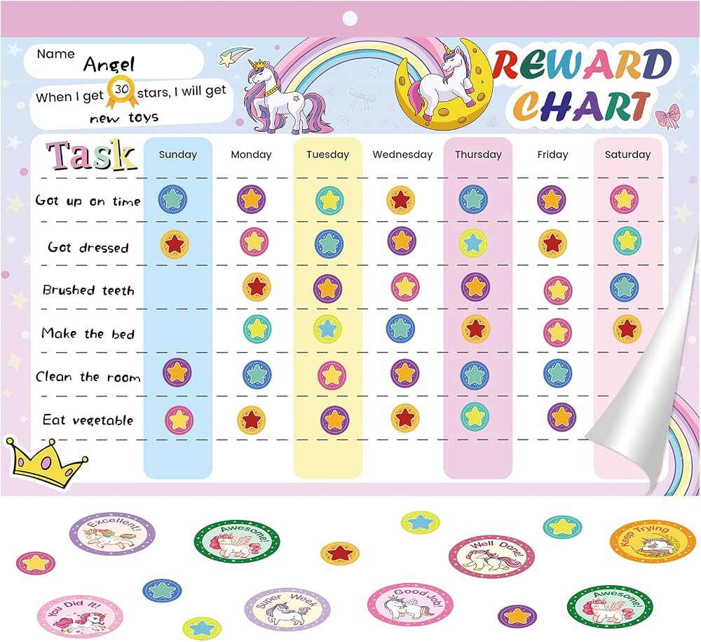Koncci Magnetic Reward Charts for Kids | Chore Behaviour Sticker Motivation |