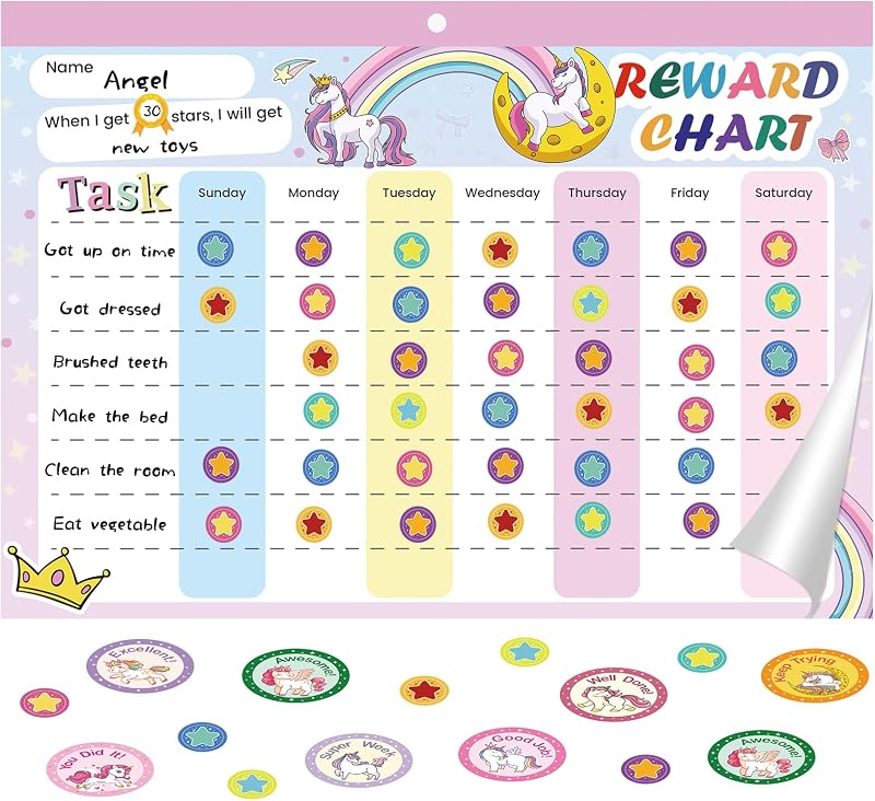 Koncci Magnetic Reward Charts for Kids | Chore Behaviour Sticker Motivation |