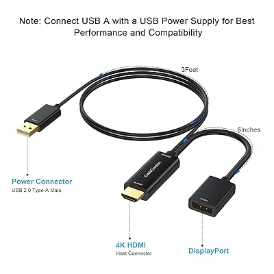 Buy Hdmi To Displayport Converter With Usb Power Cablecreation 4k X 2k 30hz Hdmi Male To Dp Female Adapter Converter For Xbox One Compliant With Vesa Dual Mode Displayport 1 2 Hdmi 1 4 Online In Indonesia Buy Hdmi To Displayport Converter With Usb Power Cablecreation 4k X 2k 30hz Hdmi Male To Dp Female Adapter Converter For Xbox One Compliant With Vesa Dual Mode Displayport 1 2 Hdmi 1 4 Online In Indonesia