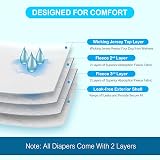 Pet Soft Washable Dog Nappies Female 3Pack XS Incontinence Period Pants view 5