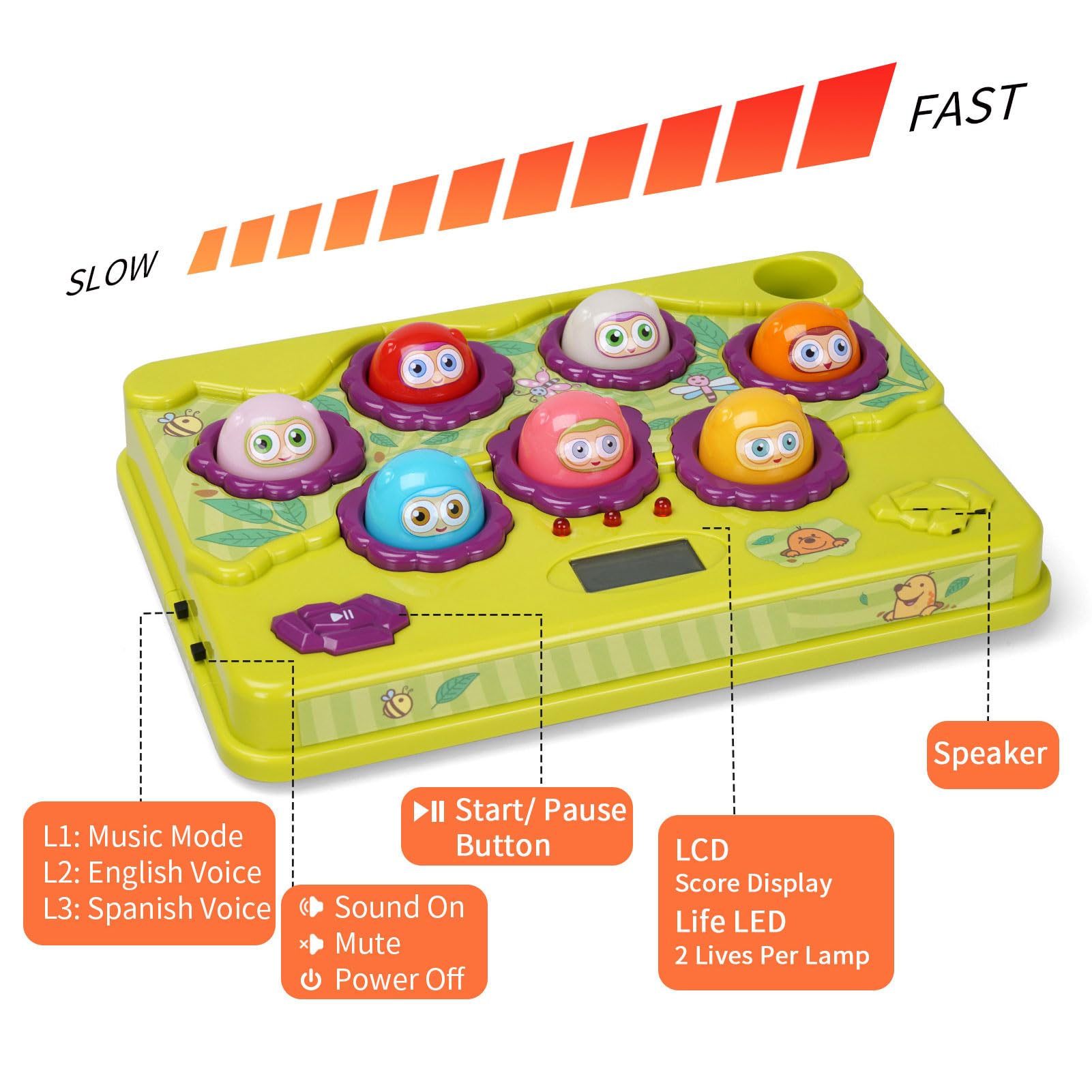 FS Pound Gopher Game for Toddler 3 4 5 6 Year Old Boys and Girls, Interactive Pounding Toys with Sound and Light, Hammer Toys for Kids Ages 4-8, PK Mode with 2 Hammer