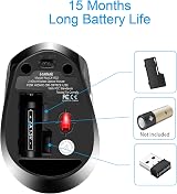 LeadsaiL Wireless Silent Optical Mouse 6 Button 1600DPI Windows Mac view 6
