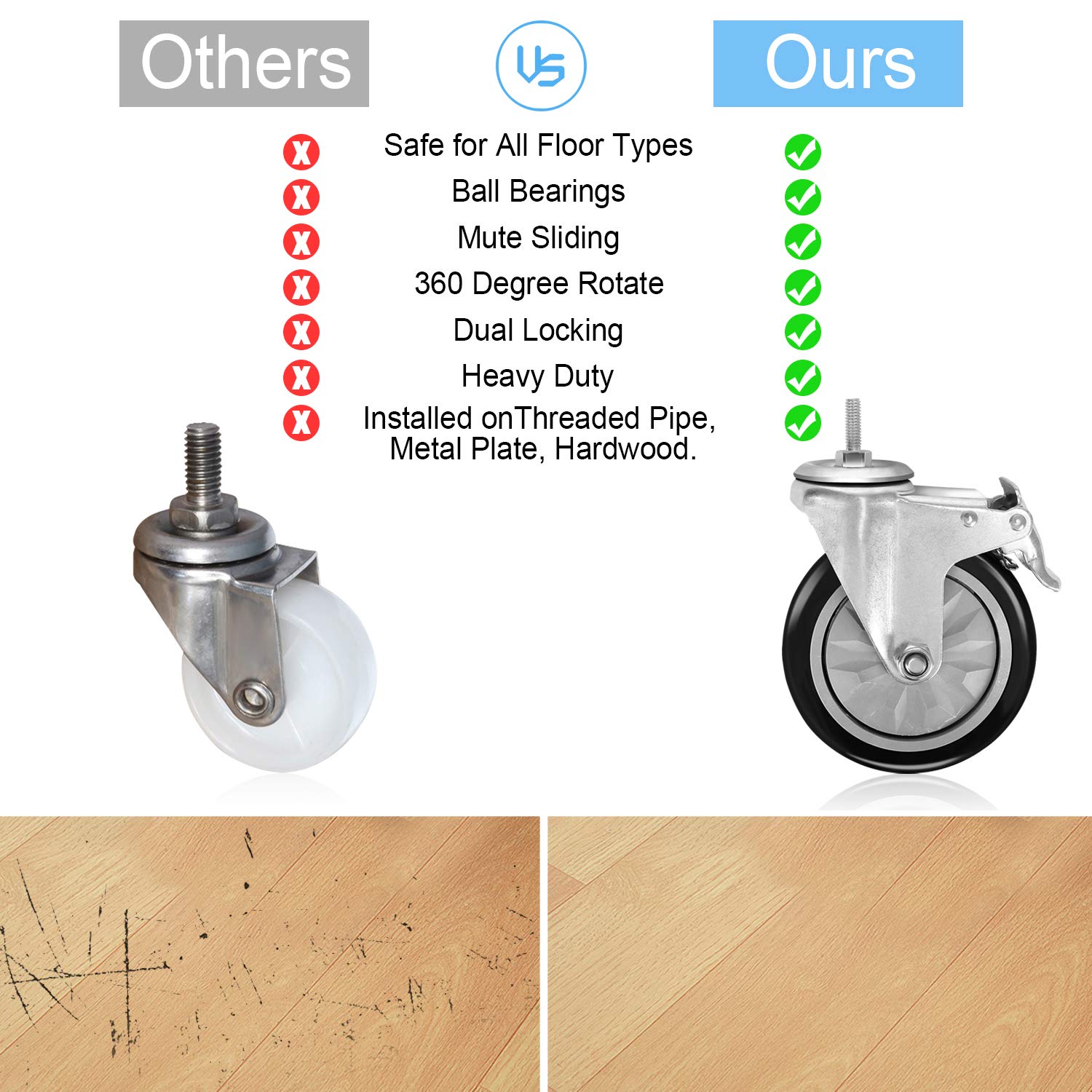 YEEMIGO 4 Inch Threaded Stem Mount Industrial Casters Unified National Coarse UNC 5/16"-18x1" Locking Metal Swivel Wheel Castors for Carts, Furniture, Dolly, Workbench, Trolley: Industrial & Scientific