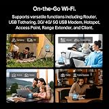 TP-Link EU TL-WR1512X AX1500 Travel Router Wi-Fi 6 OpenVPN HomeShield view 2