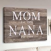 SHAANT Personalized Mothers Day Gift Canvas for Mom Grandma, Mother's Day Wall Art, Custom Photo Canvas Picture, First Mom Now Nana Custom Year and Kid's Name