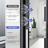 cuysfead 6M D-Shape Rubber Weather Seal Strip Door Draught Excluder view 4