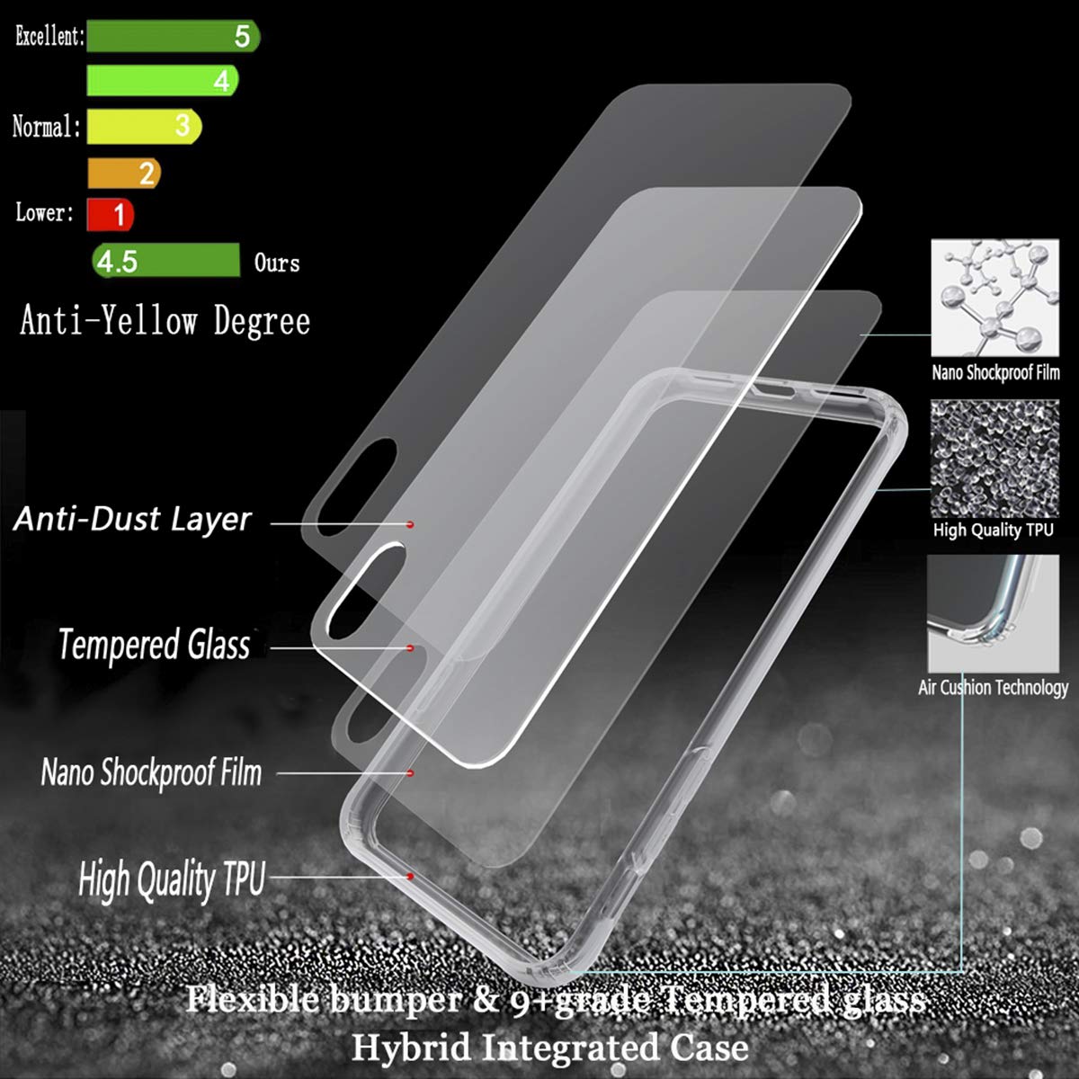 TzoMartico iPhone Xs Max Case, Metal Level Anti-Scratch, Rugged Flexible Tempered Glass Back Case, Crystal Clear Cover with Soft TPU Bumper Frame Protection for iPhone Xs Max 6.5 inches (Transparent)