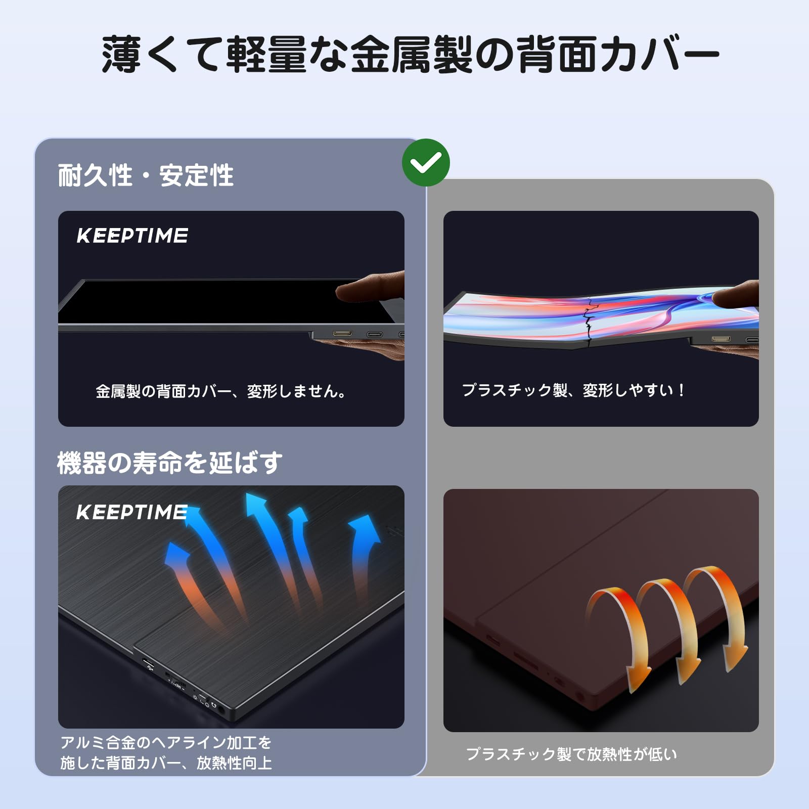 KEEPTIME Mobile Monitor, 15.6 inch 1920 x 1080 Mobile Display, Portable Monitor, IPS LCD Panel, Thin, Lightweight, Magnetic Protective Cover, USB Type-C Mini HDMI, PS4, XBox, Switch, PC, Mac, and More