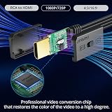 AUTOUTLET RCA to HDMI Converter 1080P 720P Built-in Cable Plug & Play view 2