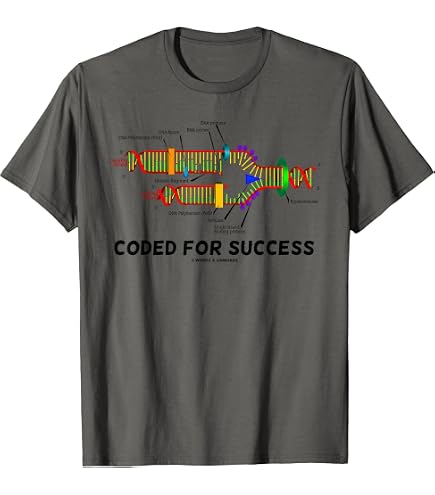Amazon.com: Word Cloud Biotech with Microscope, Pipette and DNA T