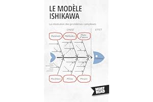 Le Modèle Ishikawa: La résolution des problèmes complexes (Must Read Business) (French Edition)
