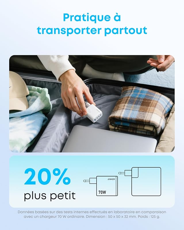 Zolo Chargeur 4 Ports avec Sortie Ultra-Rapide 70W