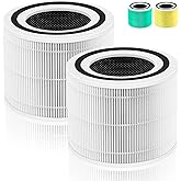 Pulluty 240 Replacement Filter 14 for Puro 240 Air Purifier,3-in-1 High-Efficiency HP-14 with Activated Carbon Filter,2 Pack,White