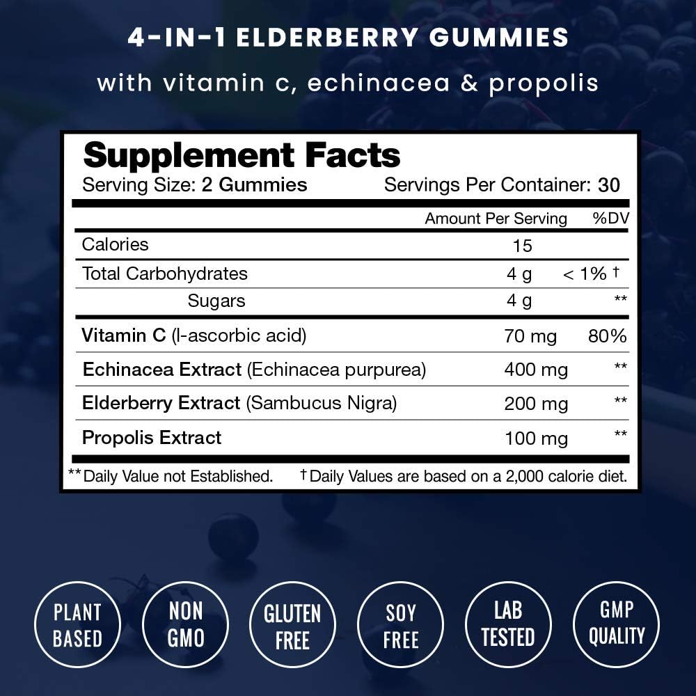 Elderberry Gummies for Kids & Adults [Double-Strength] Immune System Support - Sambucus Nigra Extract Antioxidant Supplement - 60 Vegetarian Gummy Vitamins: Health & Personal Care