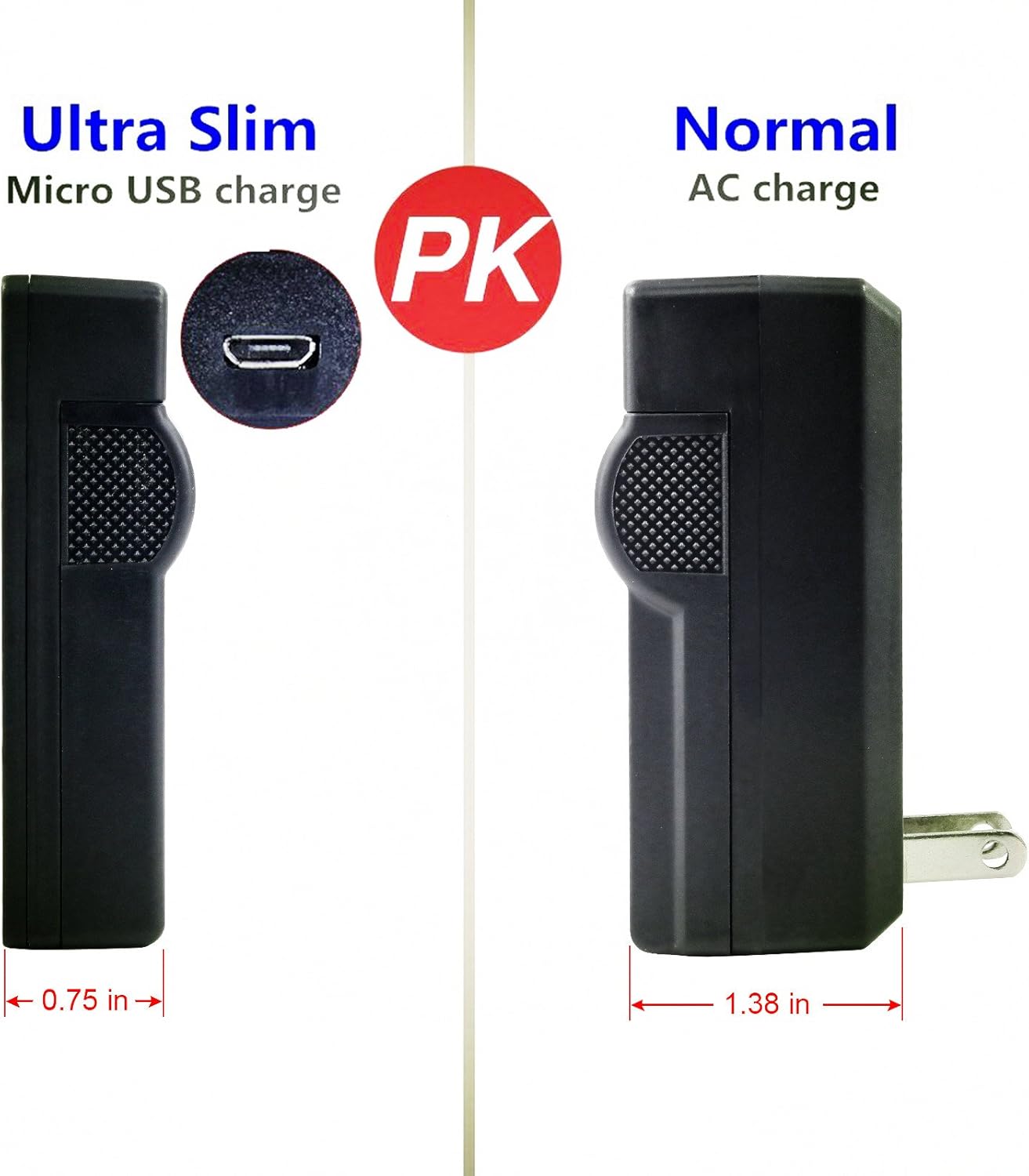 Kastar Battery (X2) & Slim USB Charger for Casio NP-40 and Exilim Z400 FC100 FC150 FC160S P505 P600 P700 Z100 Z1000 Z1050 Z1080 Z1200 Z200 Z30 Z300 Z40 Z450 Z50 Z500 Z55 Z57 PRO EX-Z600 Z700 Z750 Z850 : Camera & Photo