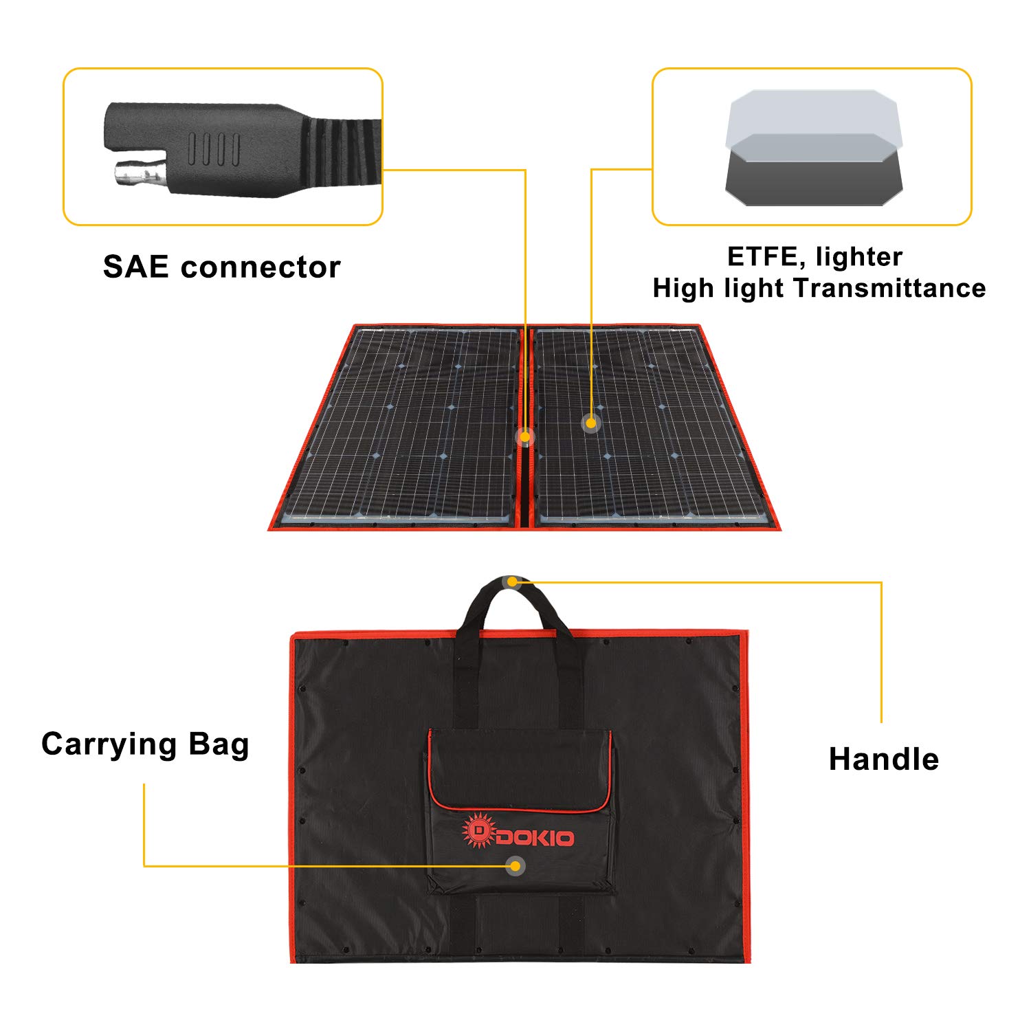 Dokio 100W 18V PORTABLE FOLDABLE Solar Panel Kit (21x28inch, 5.9lb) Monocrystalline(HIGH Efficiency) with CONTROLLER 2 USB Output to Charge 12V Batteries (All Types: Vented AGM Gel) RV Camper Boat: Industrial & Scientific