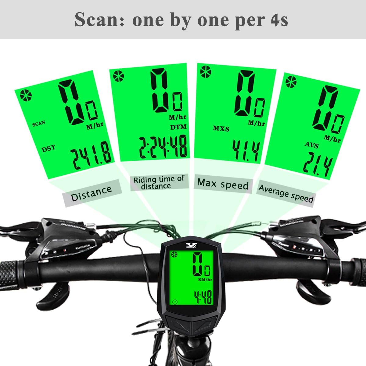 dinoka bike computer