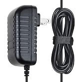 SupplySource 9V AC Adapter Charger Replacement for Behringer Powerplay P1 in-Ear Monitor Power Supply PSU