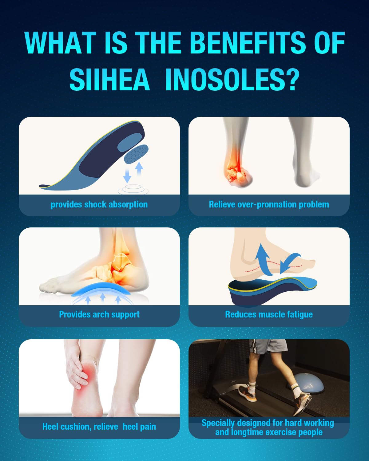 Arch Support Shoe Inserts, Hollow Structural Shock Absorbing, Orthotics Cushioning Shoe Insoles for Relieve Plantar Fasciitis, Achilles Tendonitis, Flat Feet, High Arch (S)