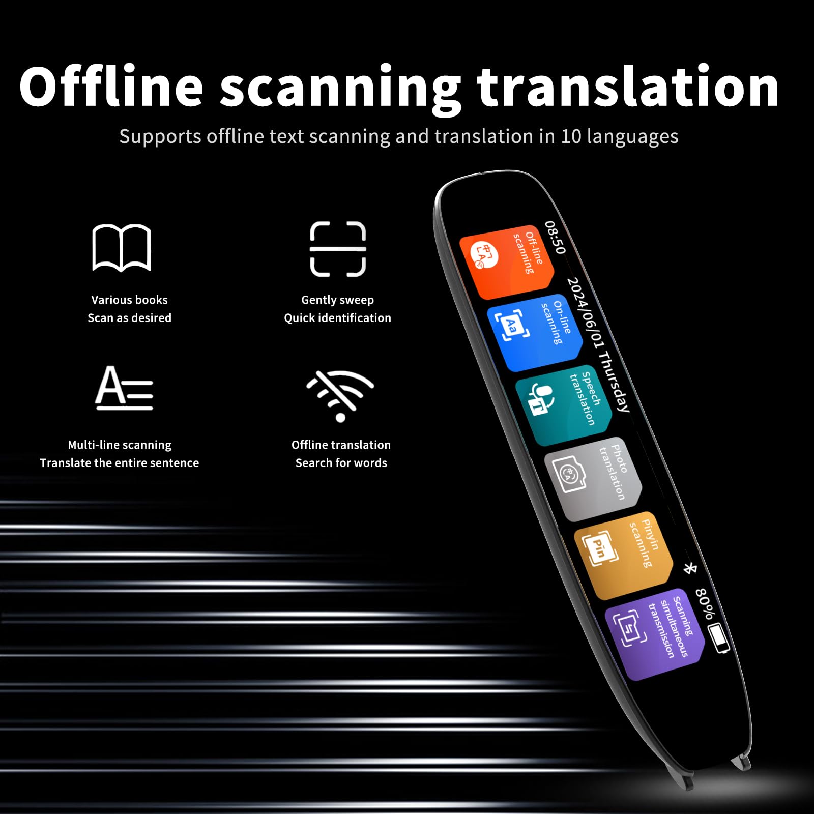 Translation Pen,Translator Pen for Dyslexia,142 Language Scan Reading Pen,Online/Offline/Text to Speech/Photo traductor Pen,Language Learners,Travel, Business People ?Pen Scanner