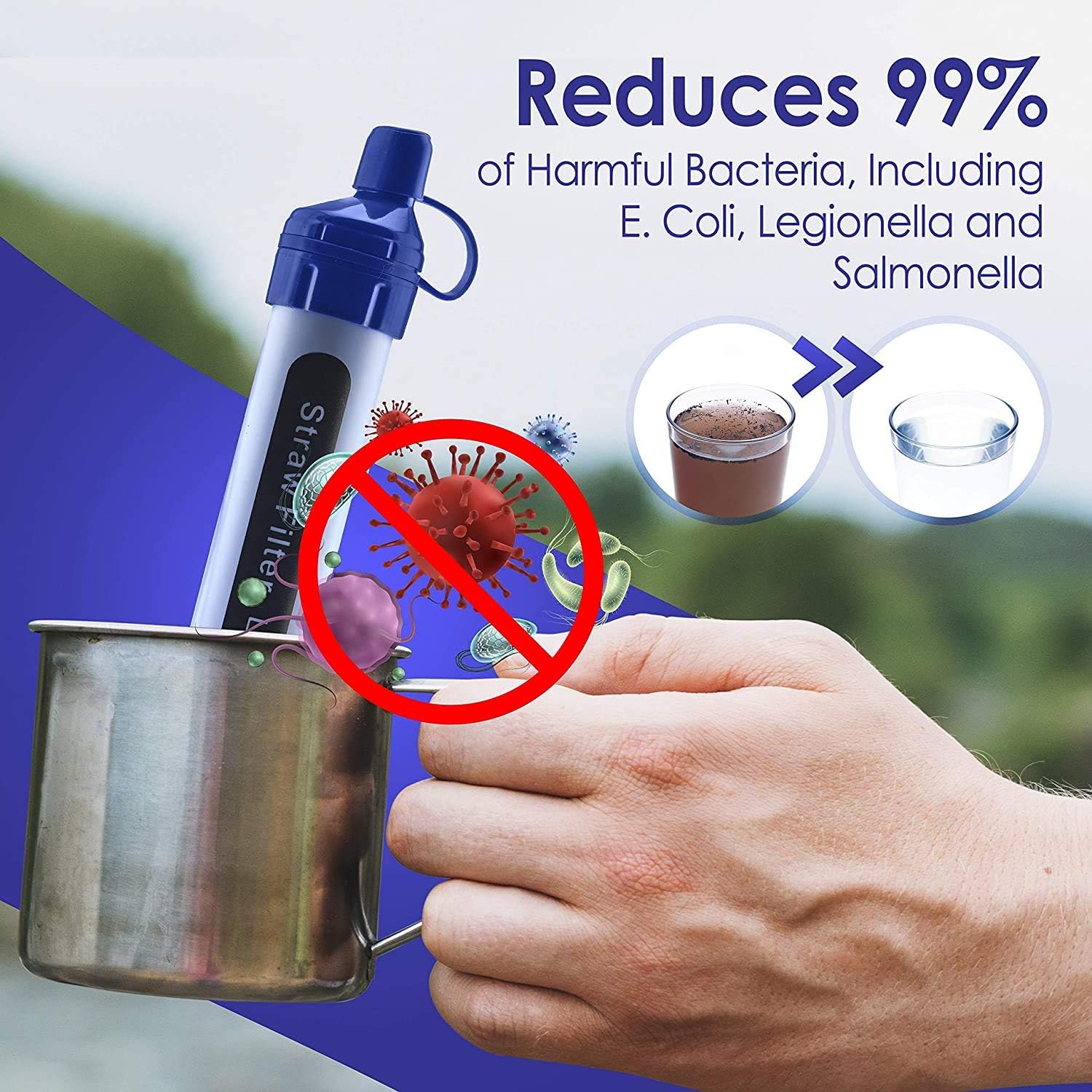 2 Pack Water Filter Straw - Water Purifying Device - Portable Personal Water Filtration Survival - for Emergency Kits Outdoor Activities and Hiking - Water Filter Camping Travel Survival Backpacking : Sports & Outdoors