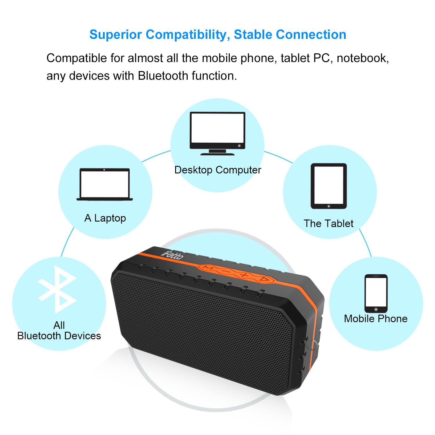 Ifecco Tragbarer Wasserdichter Bluetooth Lautsprecher Speaker Boombox mit 1800mAh Batterie für iPhone, iPad, Samsung, Nexus, HTC und andere Android Geräte (orange)