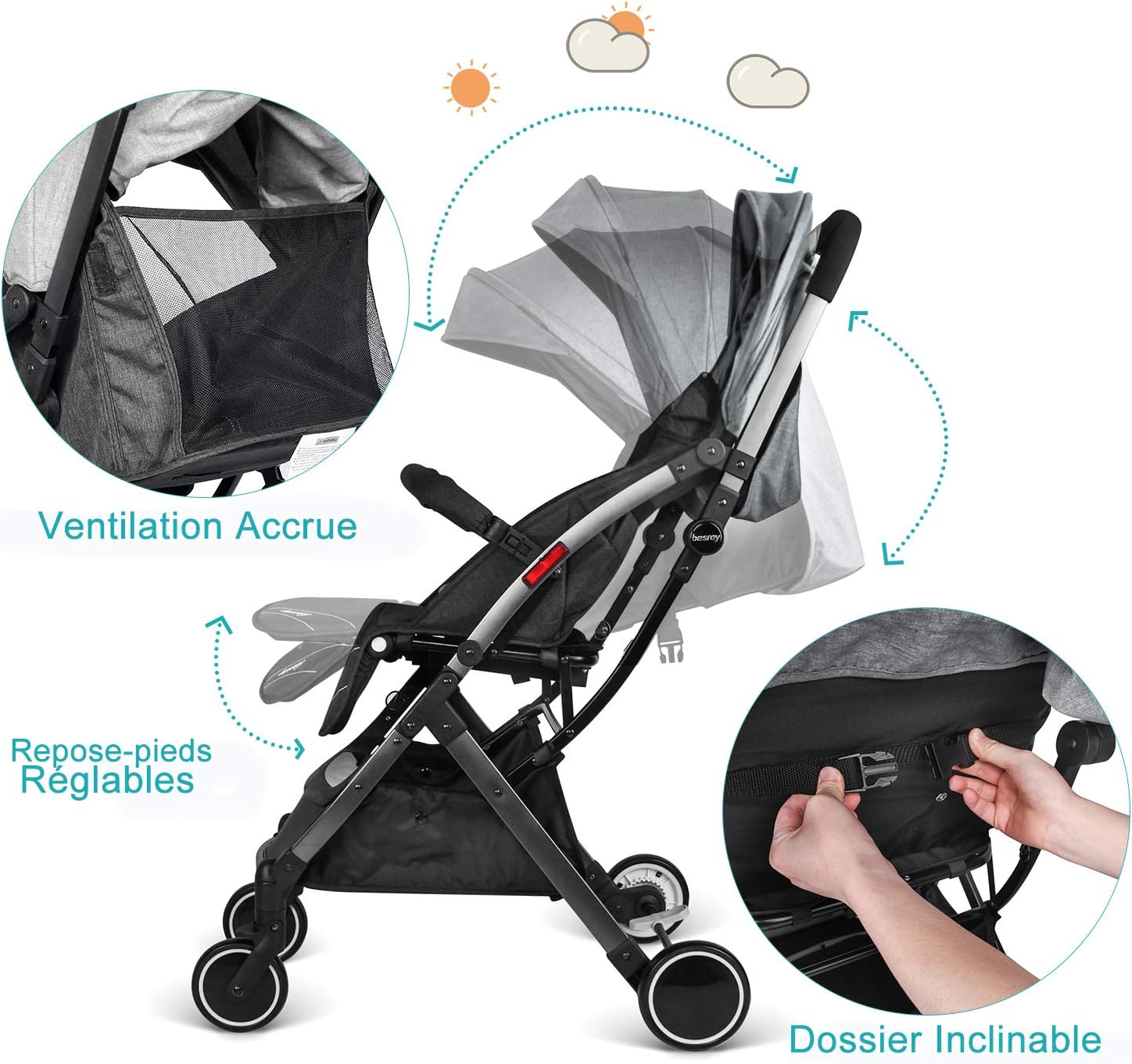 poussette allongeable dès la naissance