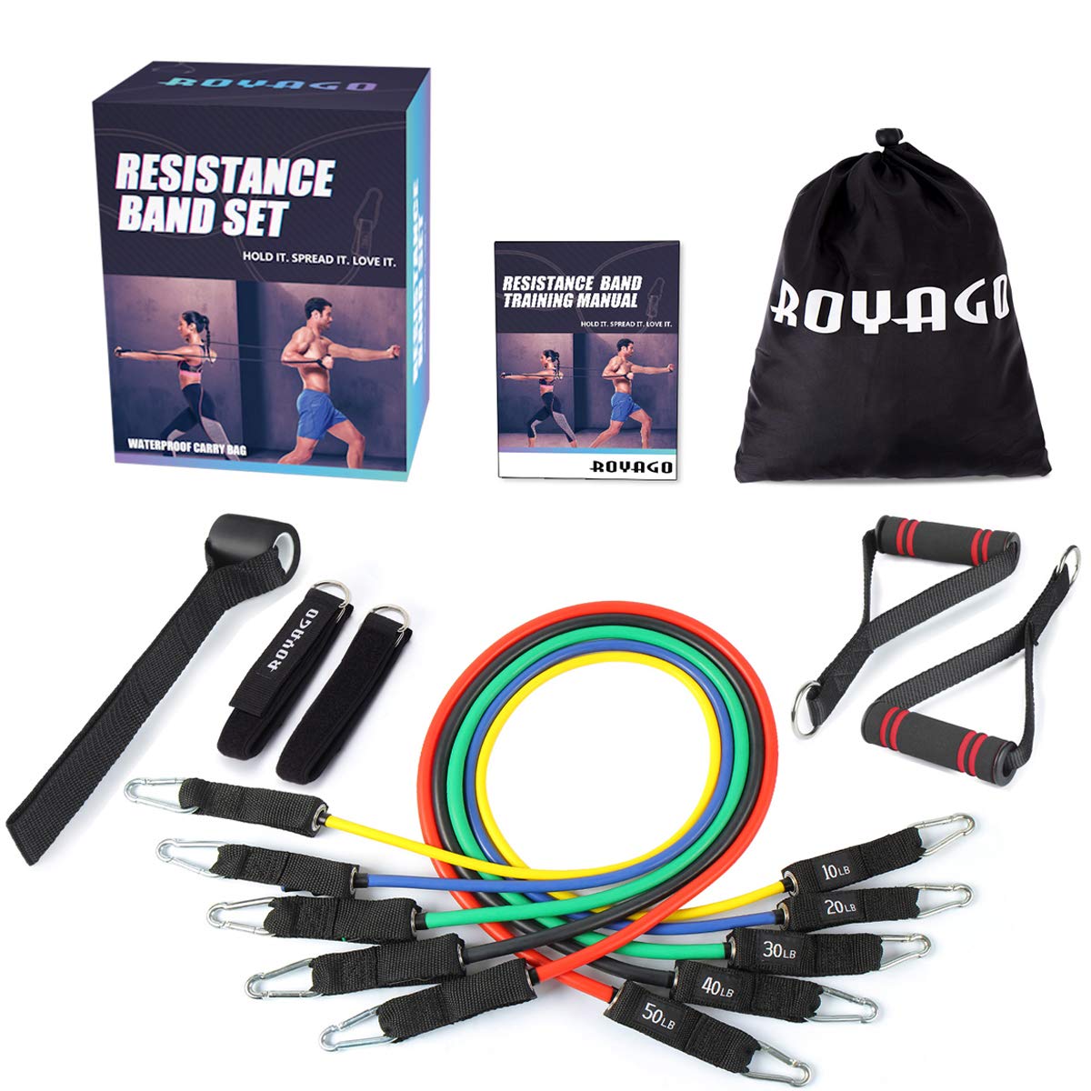 Best resistance bands for golds home gym