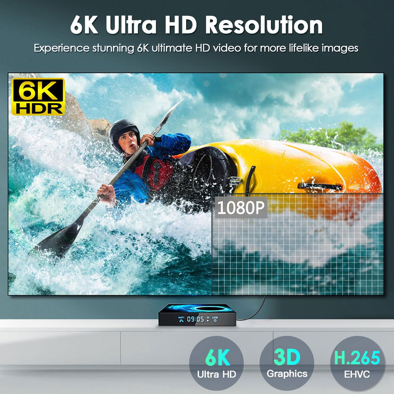 Android TV Box 10.0, Android Box 4GB RAM 32GB ROM, 6K Android Box 4K Allwinner H616 Quad-core Smart TV Box with 2.4G/5G Wi-Fi H.265 6K Ultra HD 3D Bluetooth Smart Box for TV