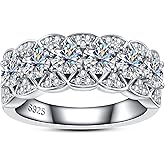 CannyCat Moissanite Eternity Ring for Women 4.0 mm VVS D color 2.0 CTTW Moissanites Wedding Band Platinum-Plated Silver Anniversary Engagement Half Eternity Band