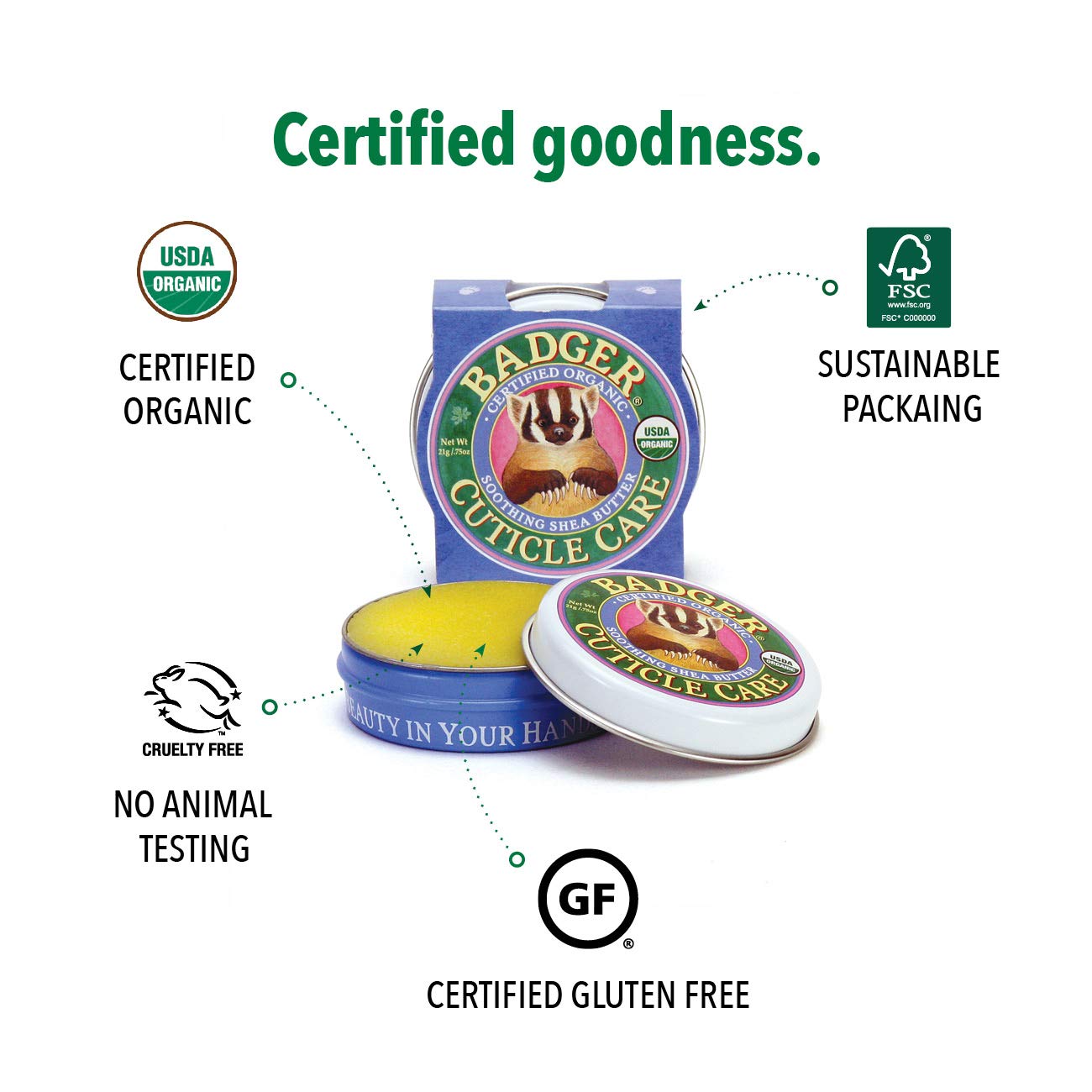 Badger - Cuticle Care, Soothing Shea Butter Cuticle Balm, Certified Organic, Nourish and Protect Cuticles and Nails, Fingernail Care, Protect Dry Splitting Cuticles, 0.75 oz (3 Pack): Beauty