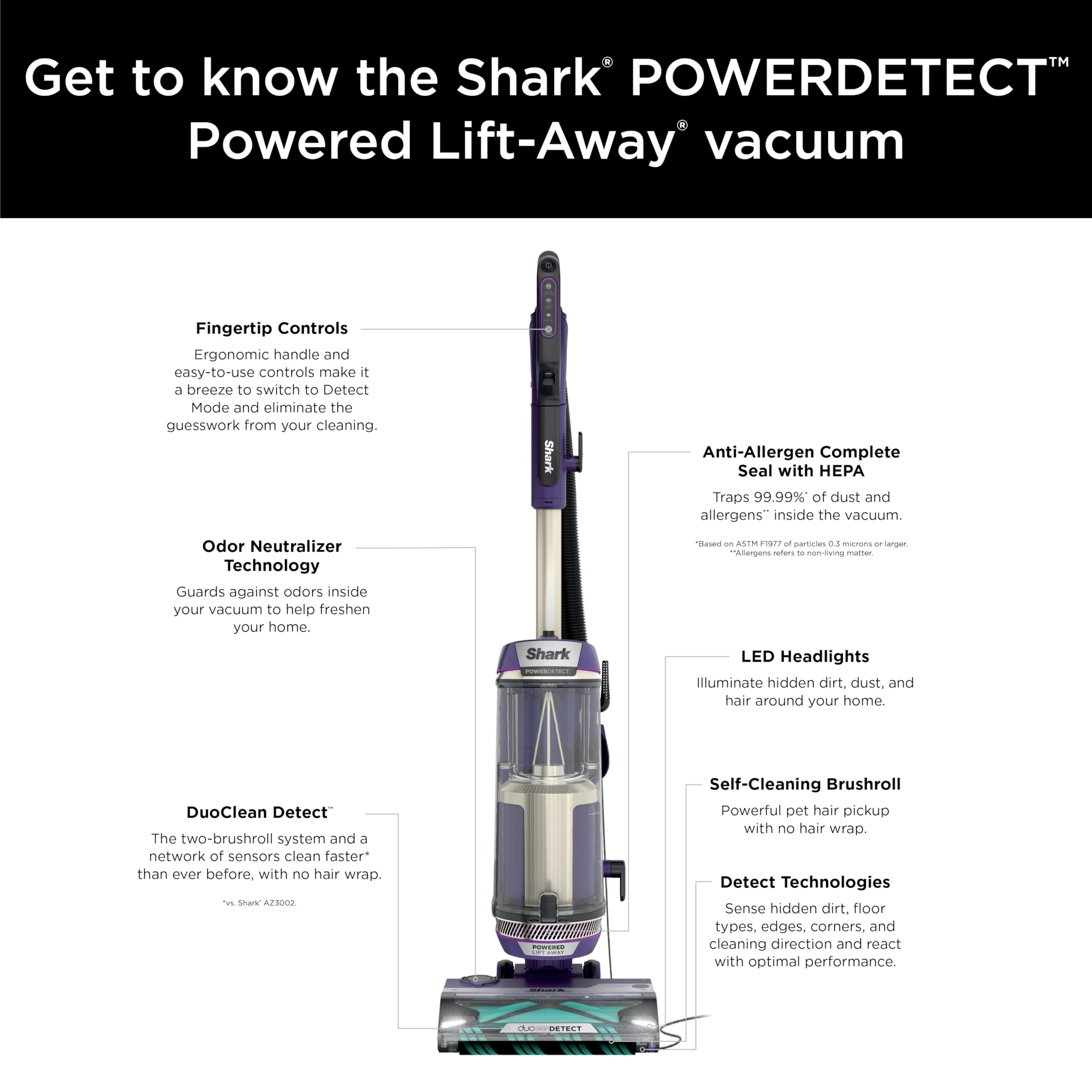 Shark POWERDETECT Upright Vacuum Cleaner with HEPA Filter, Heavy Duty Vacuum with Powerful Suction for Pet Hair Pickup, DuoClean Technology, Powered Lift-Away, Ideal for Carpets & Hardfloors, AZ4002