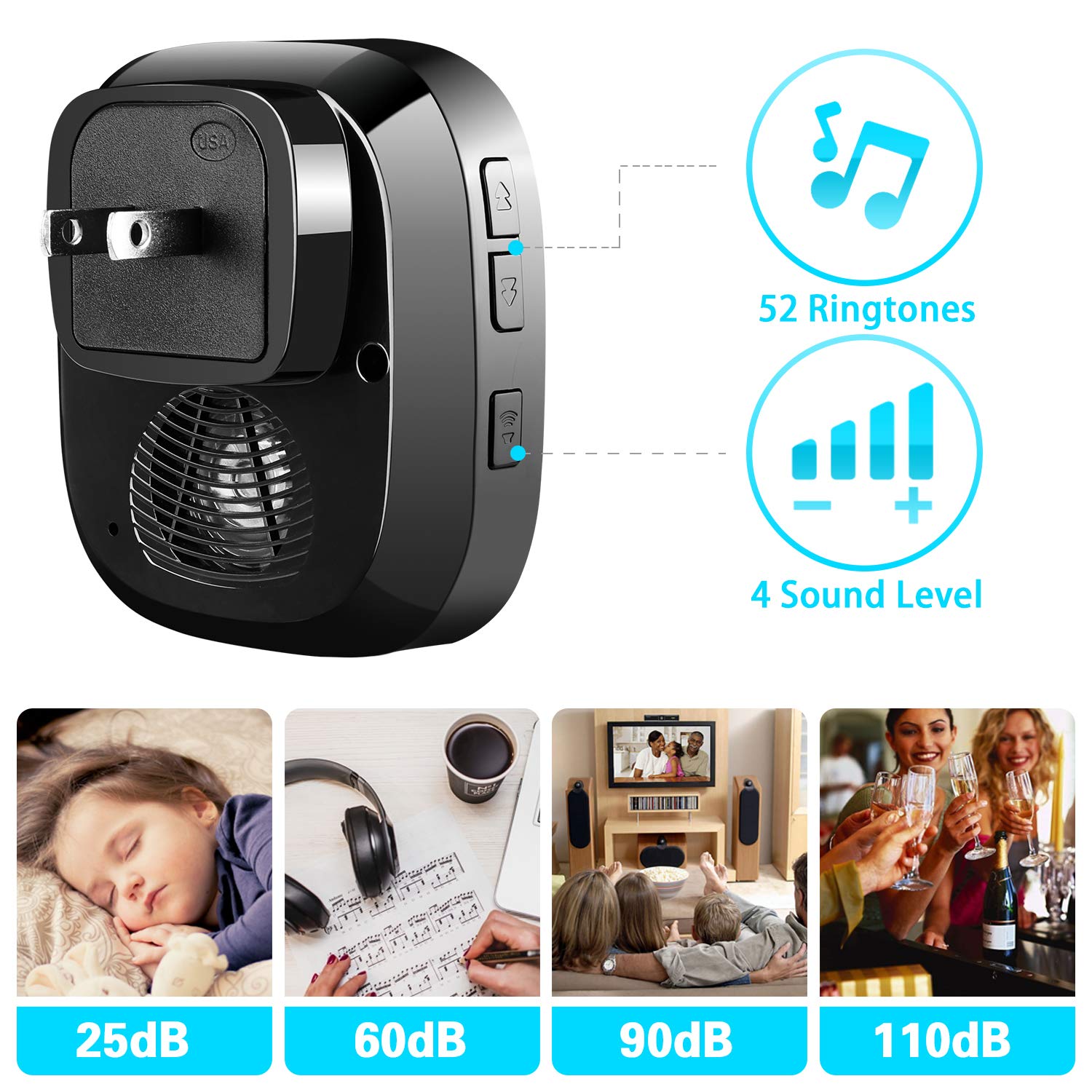 Door Chime PHYSEN Wireless Door Open Chime Kit Operating at 600-feet Range,4 Volume Levels Doorbell Sensor Chime with 52 Melodies LED Indicator for Home/Office/Stores