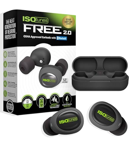 Walker's Isolator Earbuds 電子耳栓 イヤマフ 実物 Isolator Earbuds | Walker's Game Ear
