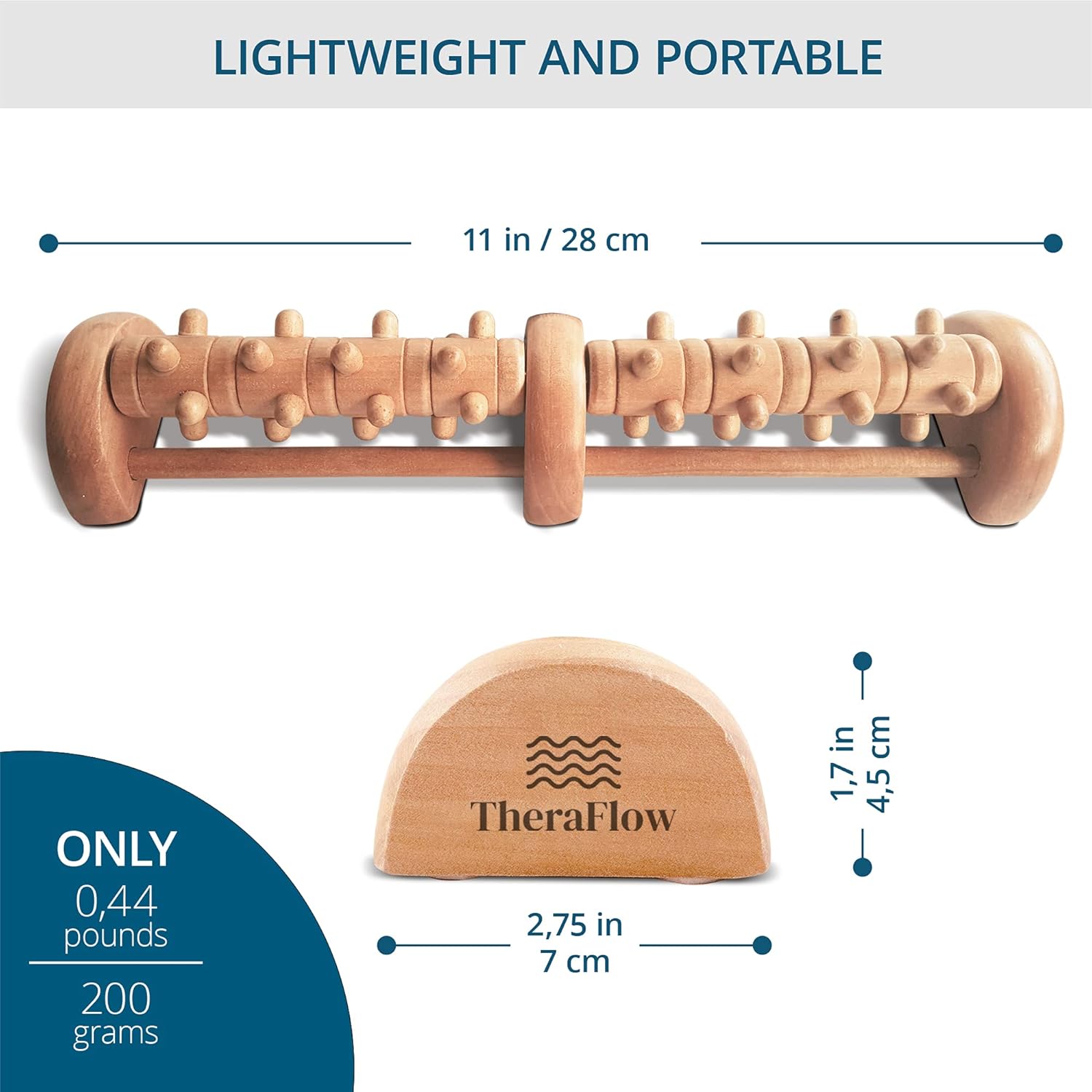 TheraFlow Deep Tissue Foot Massager Roller (Dual Foot). Plantar Fasciitis & Pain Relief. Shiatsu & Acupressure Reflexology Tool, Myofascial Release, Trigger Point Acupuncture. Stress Relief Relaxation: Health & Personal Care